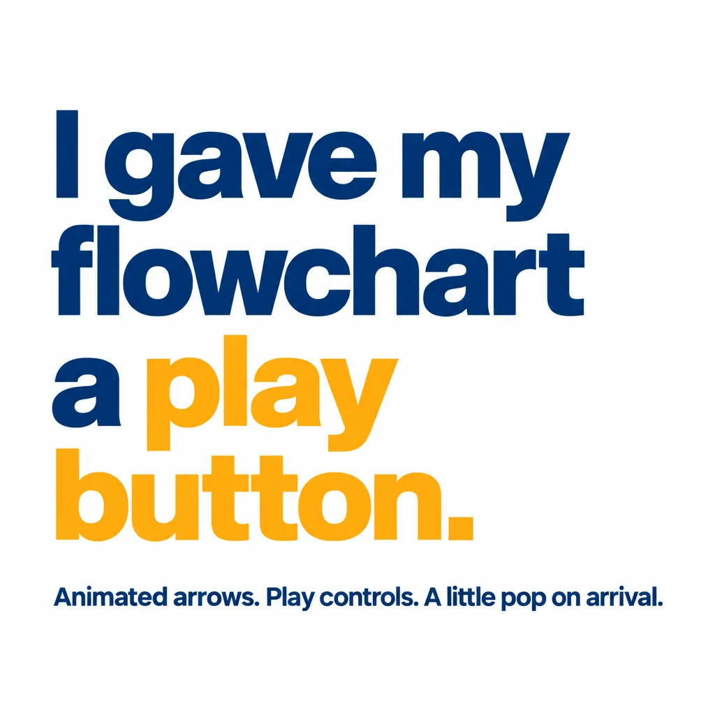 Hero image for I gave my flowchart a play button