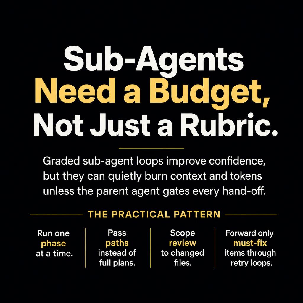 Sub-Agents Need a Budget, Not Just a Rubric