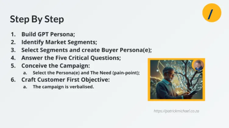 Our step by step process to customer first objective