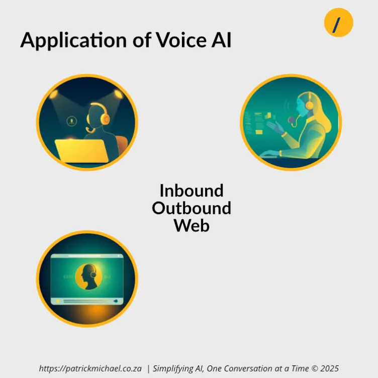 Inbound, Outbound and Web